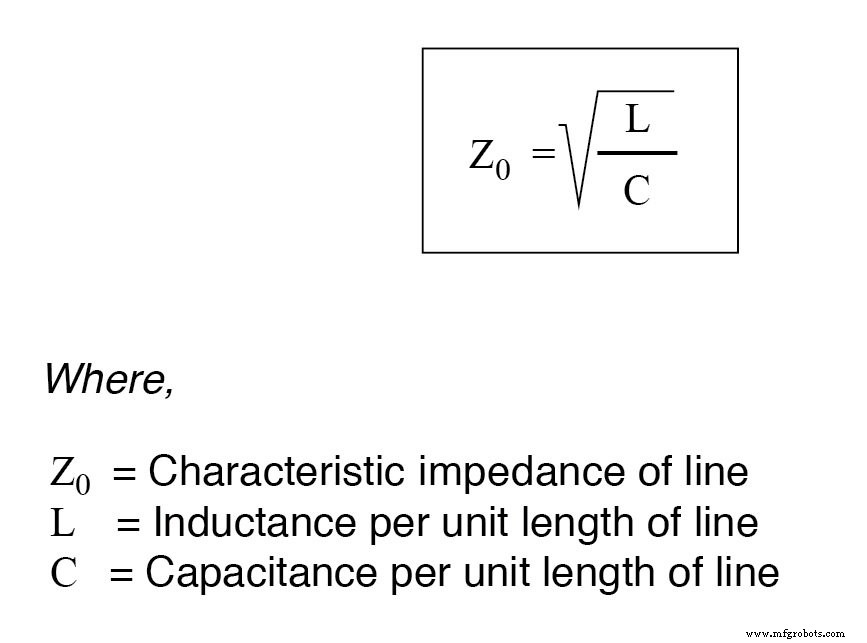 Comprendre l impédance caractéristique dans les lignes de transmission