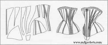 Le corset : du serrage de taille antique aux sous-vêtements modernes