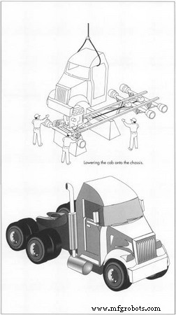 Fabrication de Poids Lourds : Conception, Production et Route à Venir
