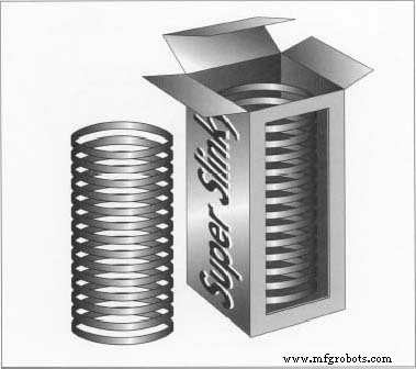 Le jouet Slinky : de l invention accidentelle à l icône ludique