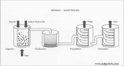 Feuille d aluminium : matériau premium polyvalent pour l isolation thermique et applications industrielles