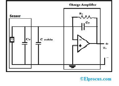 Transducteurs piézoélectriques expliqués : Principes, conception circuit et applications pratiques