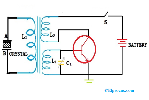 Transducteurs piézoélectriques expliqués : Principes, conception circuit et applications pratiques
