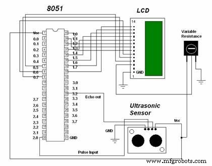 Capteur de distance ultrasonique basé 8051 – Conception, circuit et applications