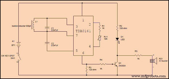 Capteur de proximité inductif : conception de circuit, fonctionnement et applications pratiques