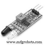 Guide complet des types de capteurs et schémas de circuits