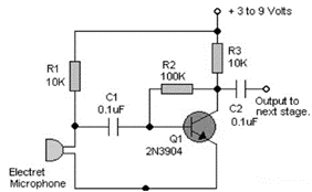 Guide complet des types de capteurs et schémas de circuits