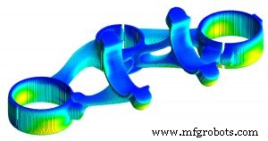 Tendances 2018 de l impression 3D : percées qui ont façonné l industrie