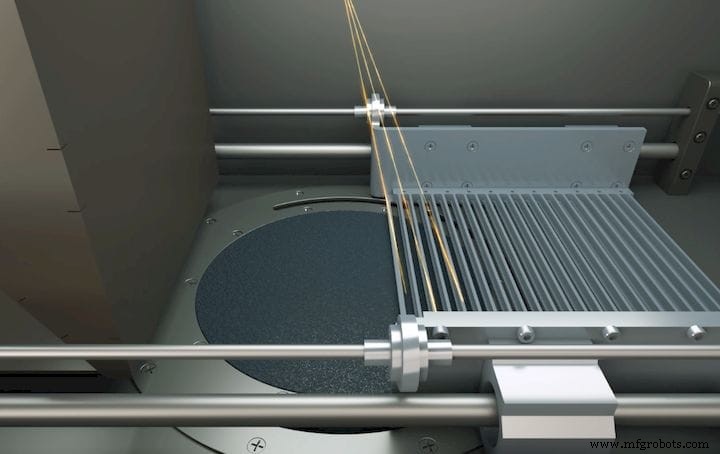 10 innovations d impression 3D de pointe qui ont façonné 2023
