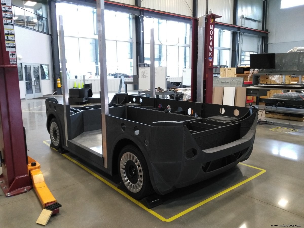 10 innovations d impression 3D de pointe révolutionnant la production automobile en 2021