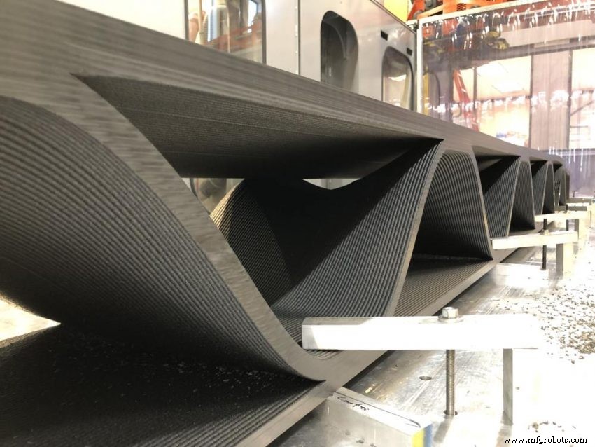 Impression 3D composite : une technologie en croissance prête pour un impact industriel
