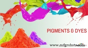 Teintures vs pigments : différences clés, avantages et l essor des nano‑colorants
