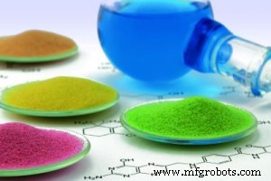Teintures et pigments industriels : guide complet des applications et types