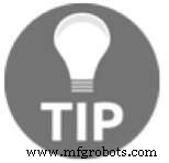 Développement IIoT en périphérie avec WebSockets : connectivité temps réel sécurisée