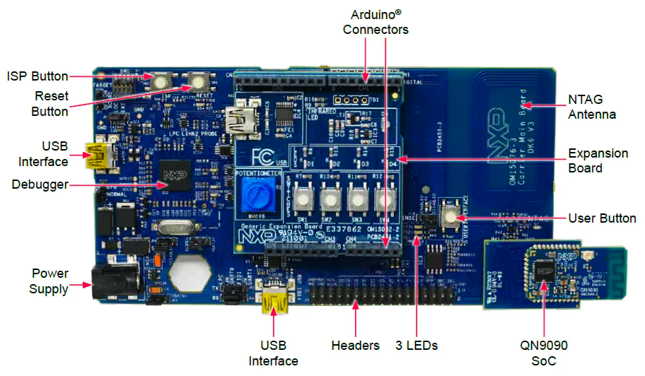 NXP dévoile des MCUs Bluetooth ultra-faible consommation avec NFC intégré pour connectivité intelligente