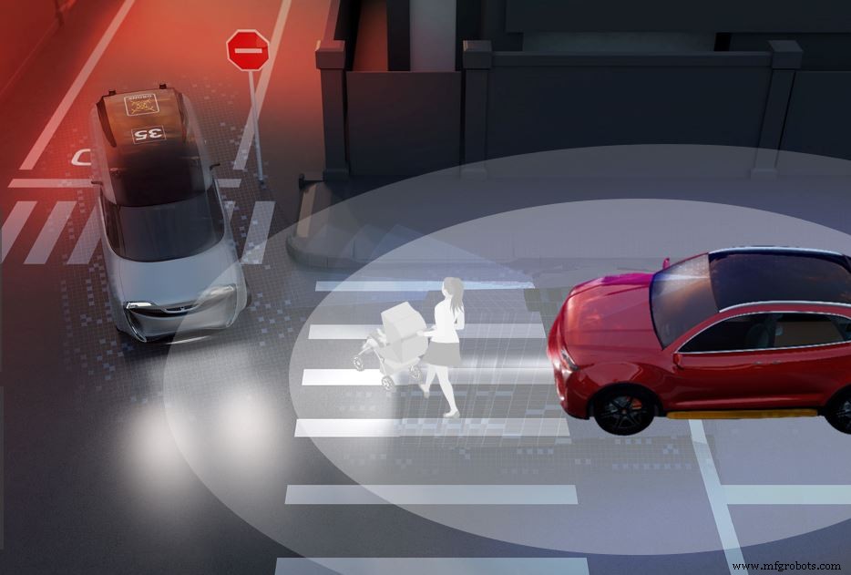 TI dévoile son premier SoC automobile avec accélérateur IA dédié