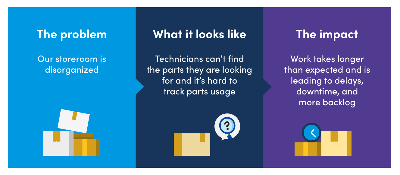 Comment Utiliser Data et Storytelling pour Obtenir l Approbation de Vos Projets Maintenance