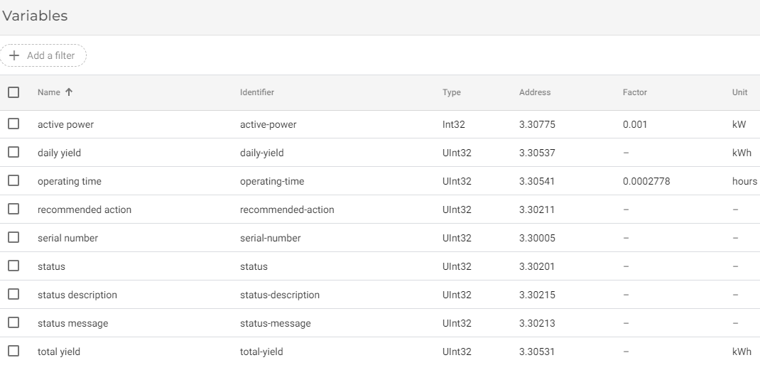 Guide étape par étape : Extraire les données d automates avec l IIoT pour des insights en temps réel