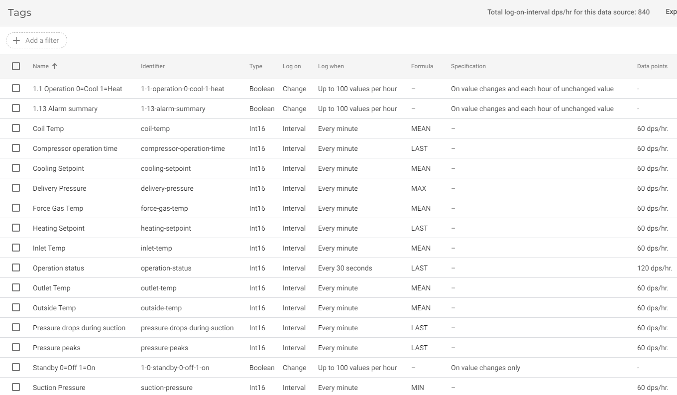 Guide étape par étape : Extraire les données d automates avec l IIoT pour des insights en temps réel