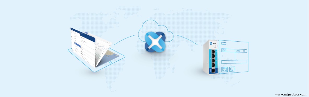 Pourquoi IXON est votre partenaire idéal pour l Industrial IoT et l accès à distance