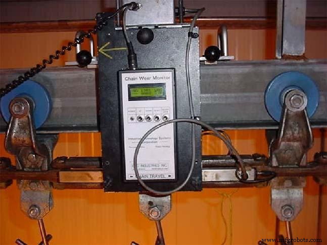 Maîtriser la surveillance d usure des chaînes : construire un programme fiable pour chaînes industrielles