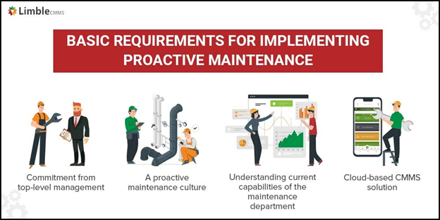 Maîtriser la maintenance proactive : augmenter la fiabilité et réduire les temps d arrêt