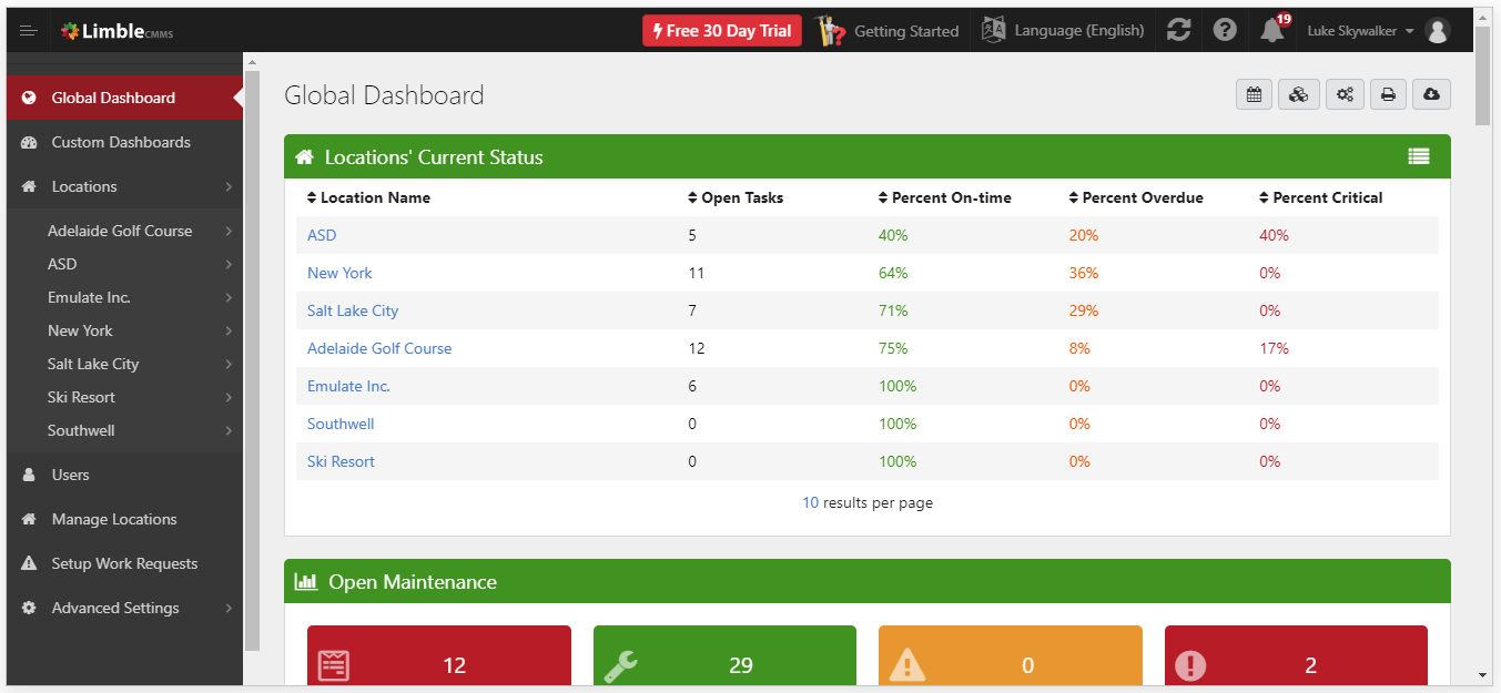 Logiciel maintenance mobile : piloter workflows efficaces