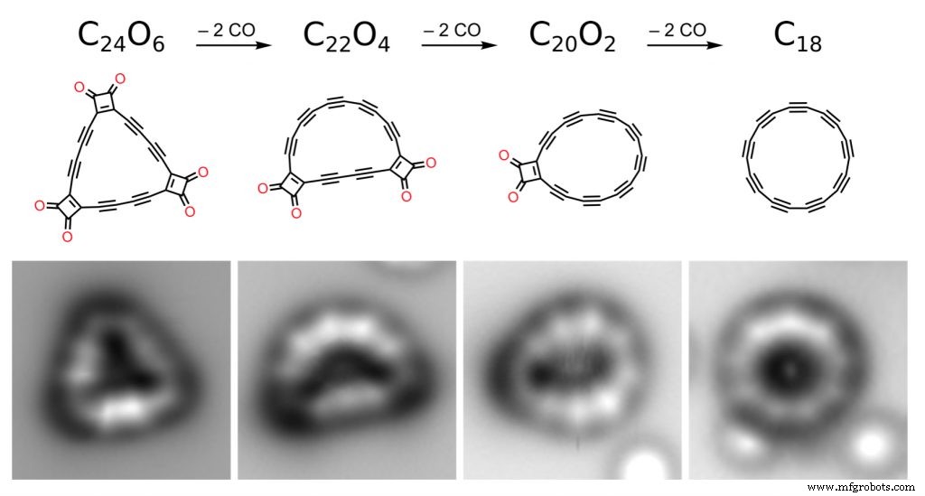 Les scientifiques synthétisent et visualisent avec succès le cyclo[18]carbone