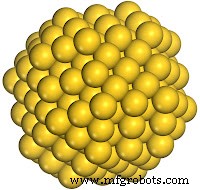 Nanogroupes permettant des guides d ondes plasmoniques magnétiques au-delà de la limite de diffraction