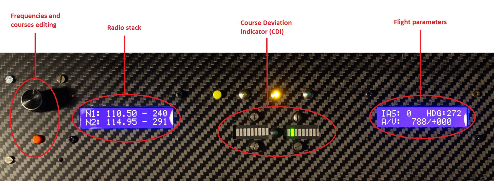 Panneau de contrôle Arduino Nano pour Flight Simulator 2020 – Affichage LCD et CDI