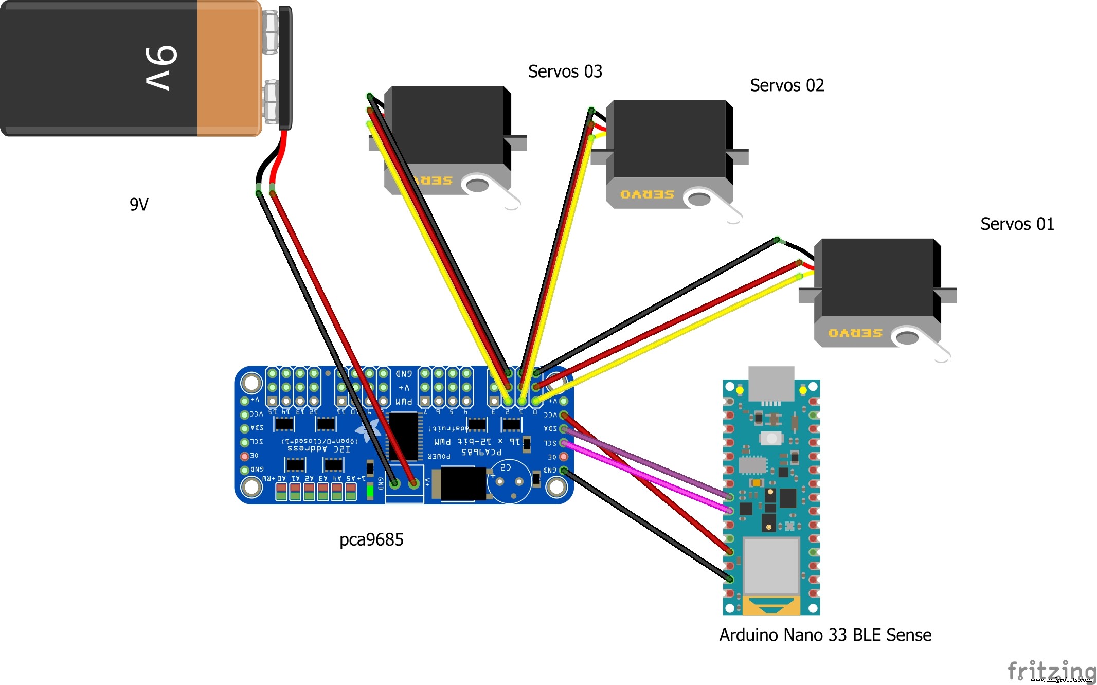 Détecteur de langue TinyML avec Edge Impulse sur Arduino Nano 33 BLE Sense