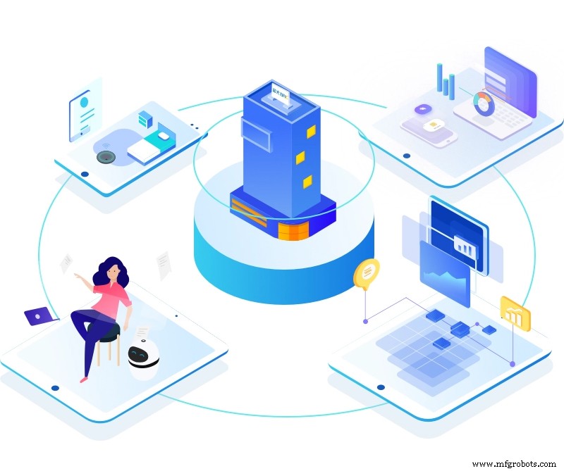 IoT & domotique : façonner le smart living de demain