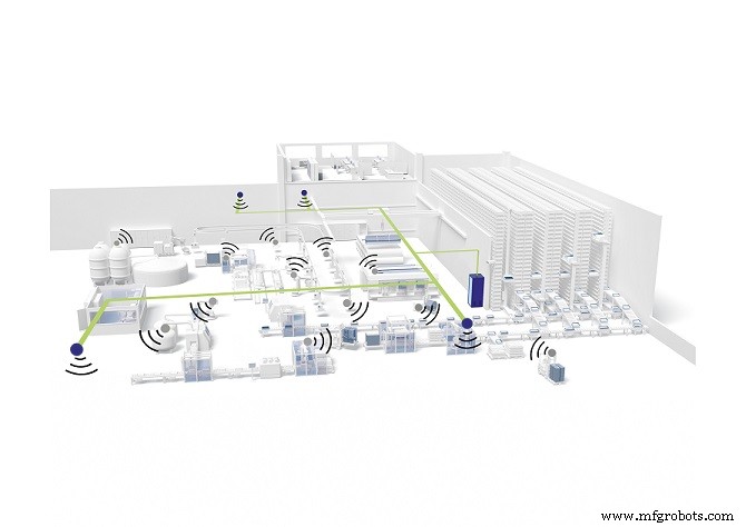 Réseaux 5G privés : transformer l automatisation industrielle