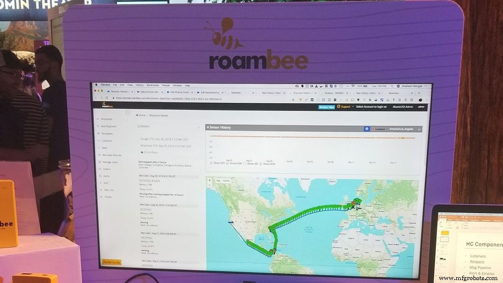7 innovations IoT majeures mises en lumière à Dreamforce 2021