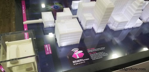 7 innovations IoT majeures mises en lumière à Dreamforce 2021