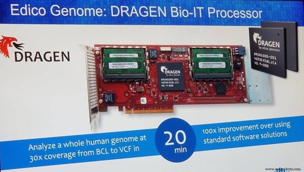 Dell Technologies investit 1 milliard $ pour façonner l avenir de l IoT