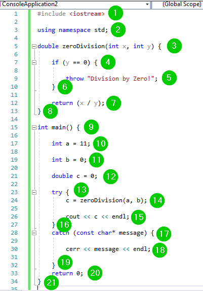 Maîtriser la gestion d exceptions en C++ : Exemples pratiques try, catch, throw