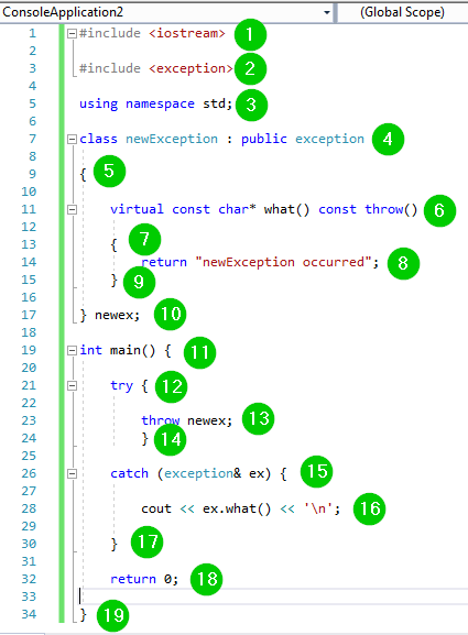 Maîtriser la gestion d exceptions en C++ : Exemples pratiques try, catch, throw