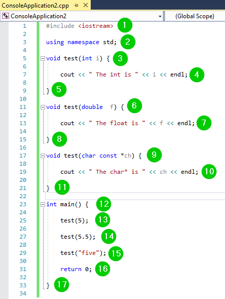 Le polymorphisme en C++ expliqué : Exemples pratiques et concepts clés
