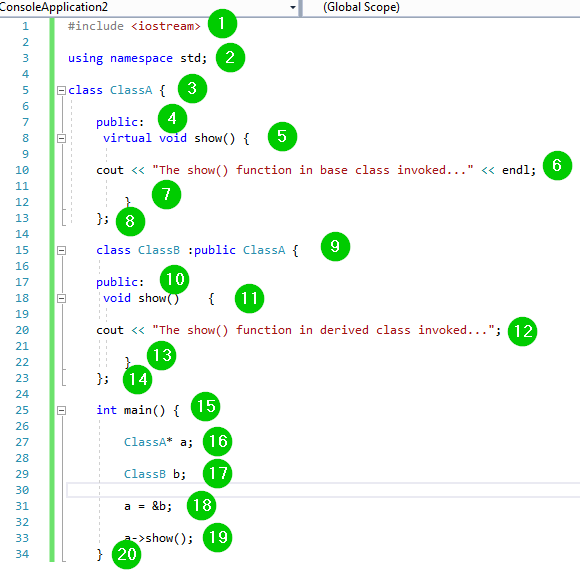 Le polymorphisme en C++ expliqué : Exemples pratiques et concepts clés