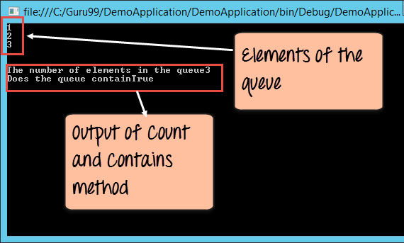 Maîtriser les Files C# (Queue) : Enqueue, Dequeue et Opérations Premier Entré Premier Sorti