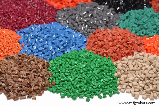 Additifs plastiques : types, fonctions, et solutions leaders de l industrie