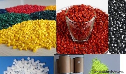Additifs plastiques : types, fonctions, et solutions leaders de l industrie