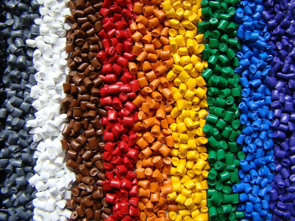 Comment choisir un fournisseur leader d additifs plastiques et de masterbatch couleur au Vietnam