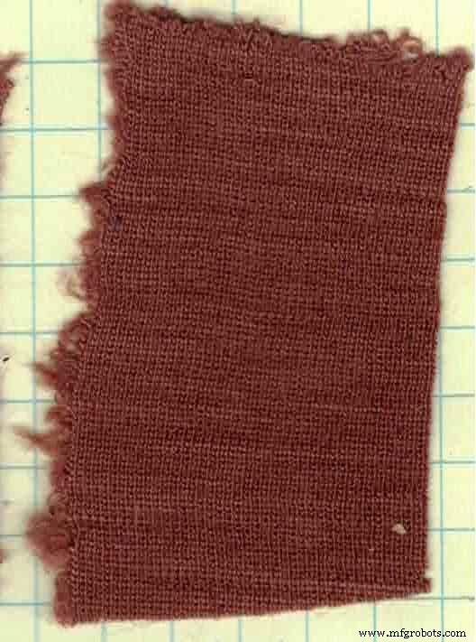 Teintures acides en un bain : une approche naturelle pour la coloration textile