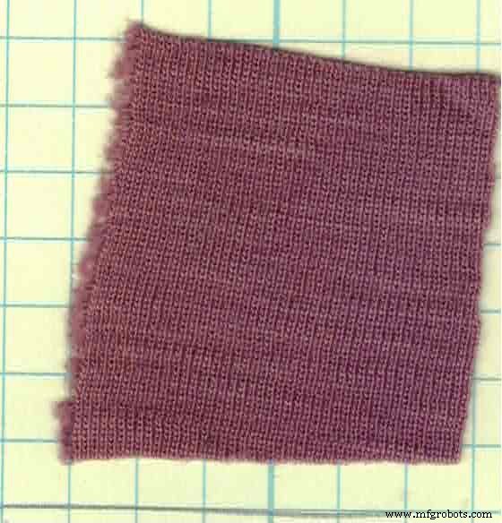 Teintures acides en un bain : une approche naturelle pour la coloration textile