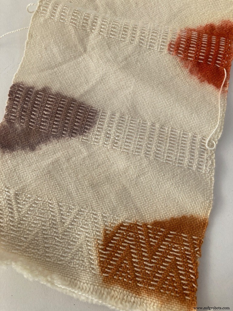 Teintures acides en un bain : une approche naturelle pour la coloration textile
