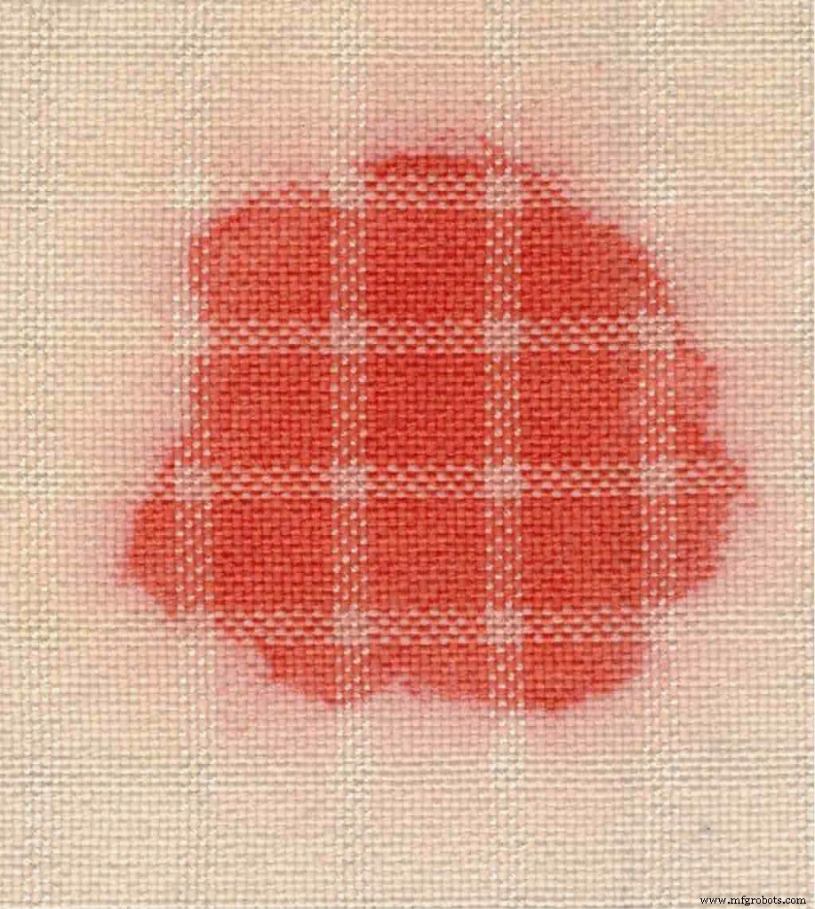 Teintures acides en un bain : une approche naturelle pour la coloration textile