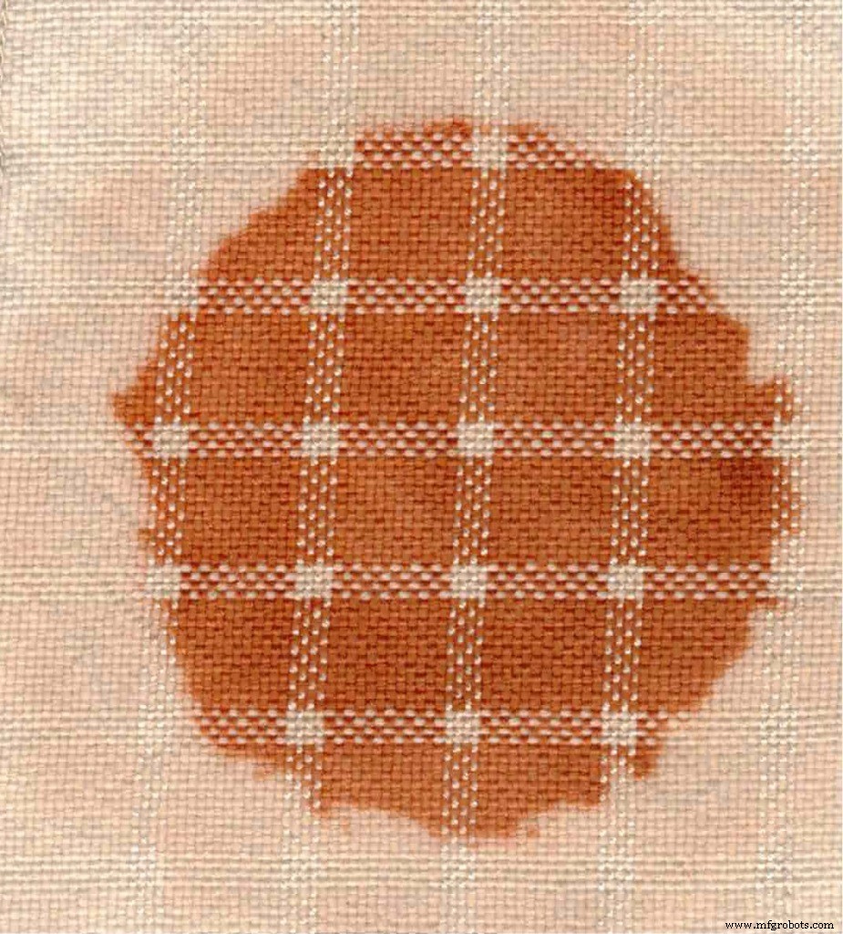 Teintures acides en un bain : une approche naturelle pour la coloration textile