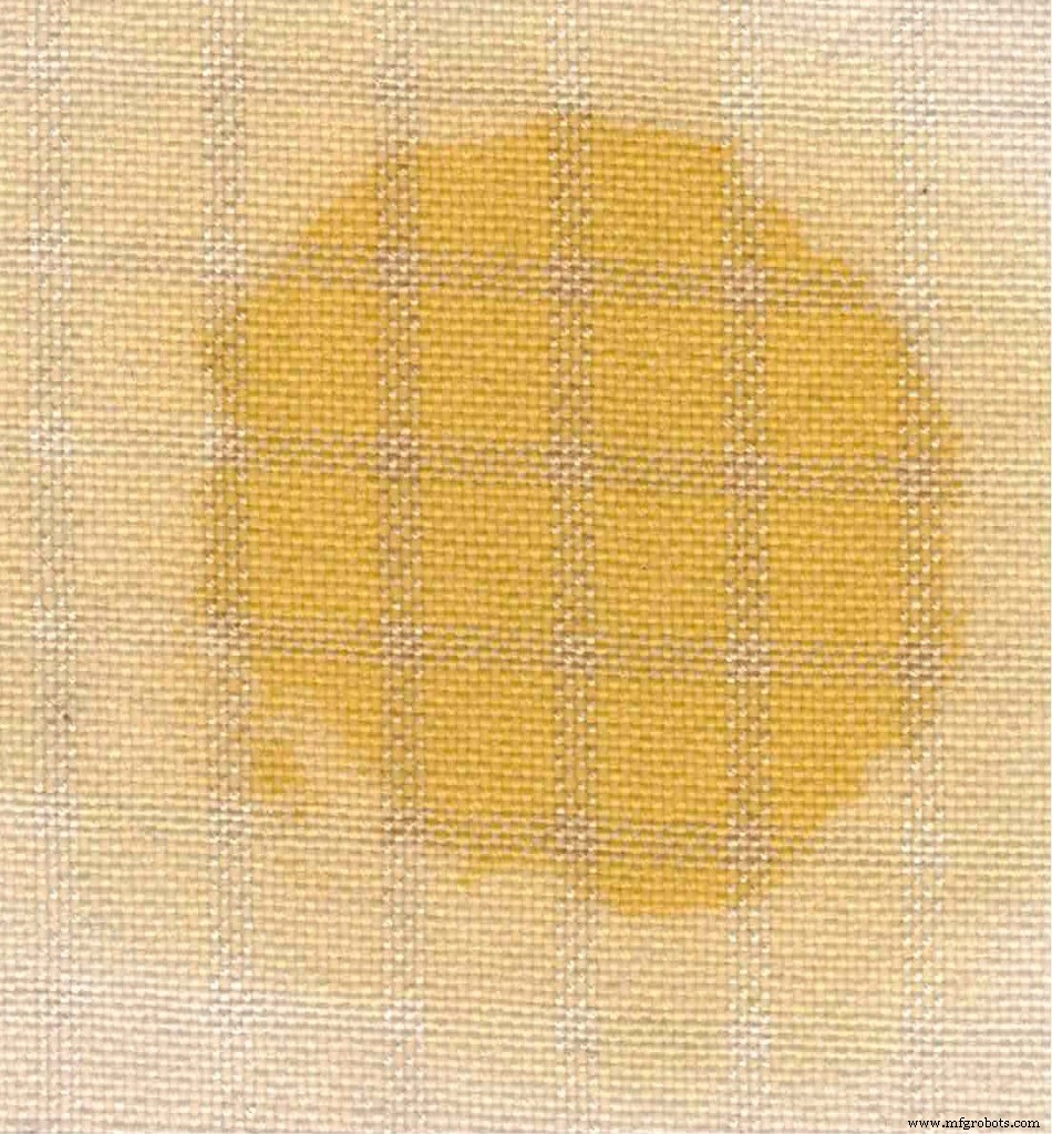 Teintures acides en un bain : une approche naturelle pour la coloration textile